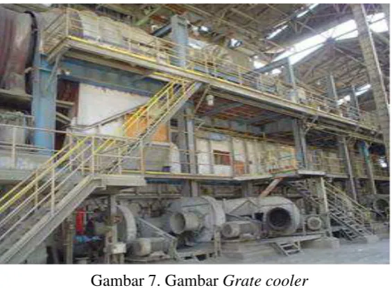 Gambar 7. Gambar Grate cooler 