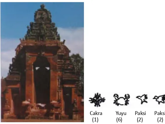 Gambar 3.9. Tanda Surya Sangkala pada Kori Agung Puri Klungkung(Sumber: Dokumentasi penulis)