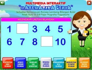 Table 3.1 Komponen Multimedia Interaktif Matematia Ceria 