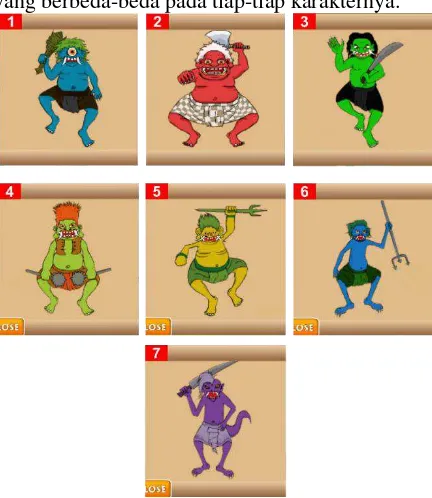 Gambar 2 Representasi desain karakter dalam game D’Kala (Sumber: Dokumen penulis) 