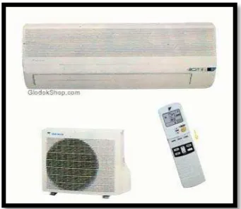 Gambar 14.AC Split System 