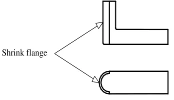 Gambar 2.13 Proses Flanging 