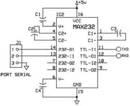 Gambar 2.2 Rangkaian elektronik IC MAX232 