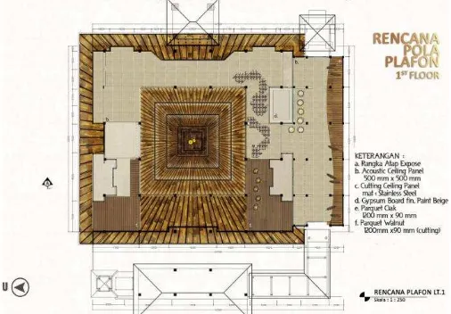 Gambar 3.3. Floor plan lantai 1 