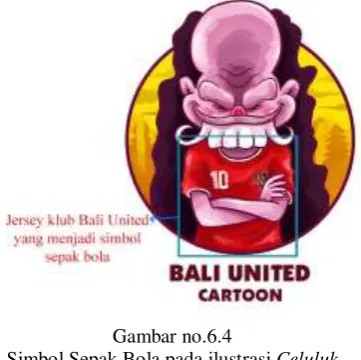 Gambar no.6.6 