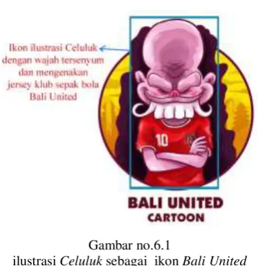 Gambar no.6.3 
