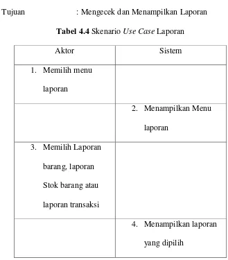 Tabel 4.4 Skenario Use Case Laporan 