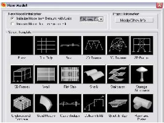 Gambar 2.5 Bagan 2D Frames