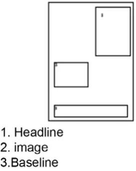 Gambar 3.11 Layout 