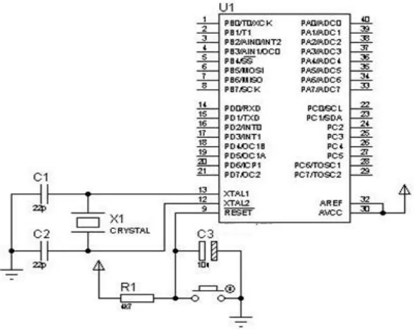 Gambar 2.12  Sistem minimum mikrokontroler ATMega 164 