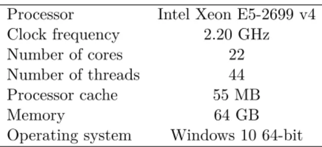 Table 3.1 Properties of the test computer.