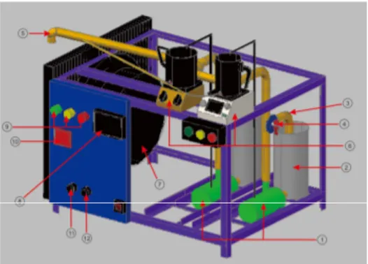 Gambar 3. Desain prototype Closed Circuit Scale Simulator (S.Raharjo.2016) 