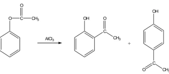 Gambar 2. Spektrum 1 H-NMRorto- H-NMRorto-hidroksiasetofenon