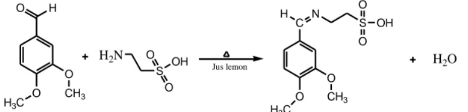 Gambar 2.4 Reaksi sintesis senyawa basa Schiff dengan katalis asam jus lemon             (Elemike dkk., 2016) 