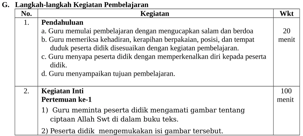 Gambar kasih sayang Nabi Muhammad saw