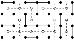 Fig. 1.A realization of the bond percolation model on Z2 (plain lines) andits dual (dotted lines).