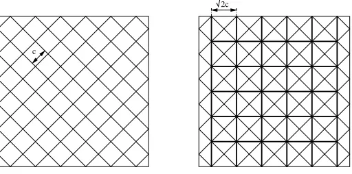 Fig. 2.On the left hand side, the division of the plane into squares. Onthe right hand side, each square is assigned to an edge of a bond percolationmodel (bold lines).
