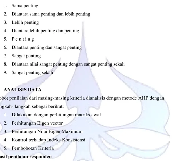 Tabel 1. Rekapitulasi jawaban responden terhadap kriteria, 