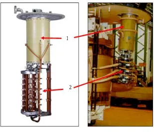 Gambar 2.16 OLTC pada transformator 