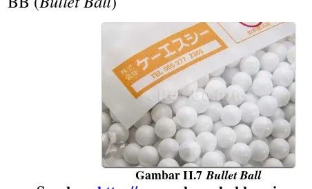 Gambar II.7 Bullet Ball 