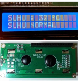 Gambar 2.8 Tampilan LCD  