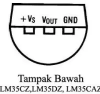 Gambar 2.4 Konfigurasi Pin Sensor Suhu LM35 