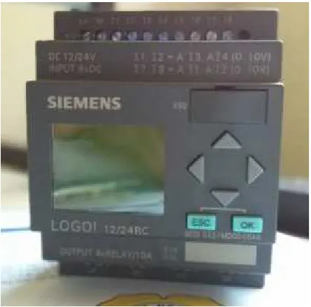 Gambar 2.4 Mini PLC Siemens LOGO! 6ED1 052-1CC01-0BA6