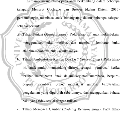 gambar berdasarkan 
