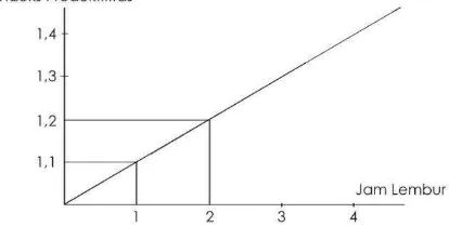 Table 3 Risk Assessment 