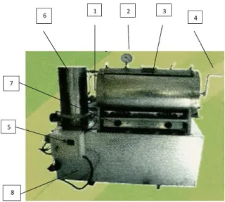 Gambar 2 : mesin vacum frying 