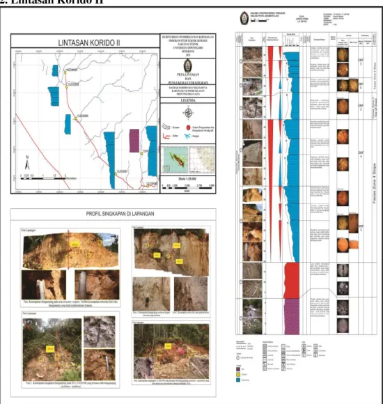 Gambar 1. Lintasan pemetaan dan lokasi pengukuran penampang stratigrafi, profil  singkapan, dan kolom litostratigrafi terukur daerah Korido dan sekitarnya, 