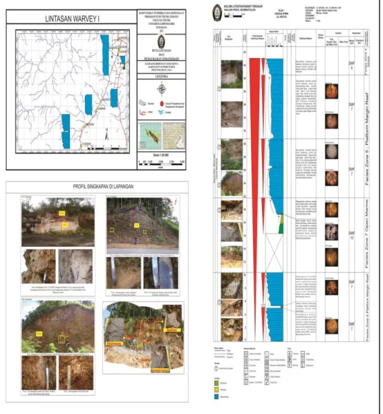 Gambar 4. Lintasan pemetaan dan lokasi pengukuran penampang stratigrafi, profil  singkapan, dan kolom litostratigrafi terukur daerah Warvey dan sekitarnya, 