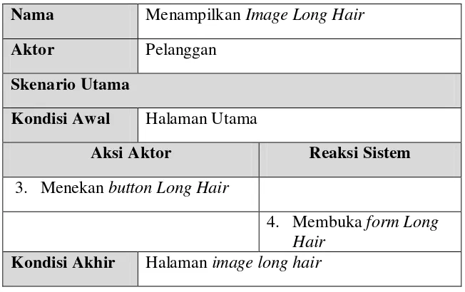 Tabel 3.9 Usecase Skenario Menampilkan Image Medium Hair 