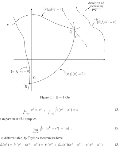 Figure 5.1: Ω = PQR