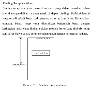 Gambar 2.1. Dinding turap kantilever 