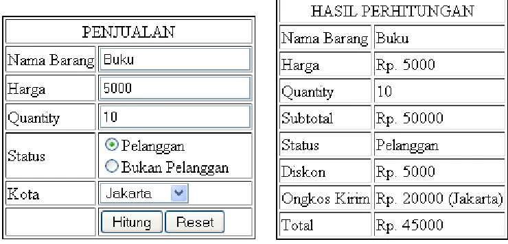 gambar di bawah ini. 