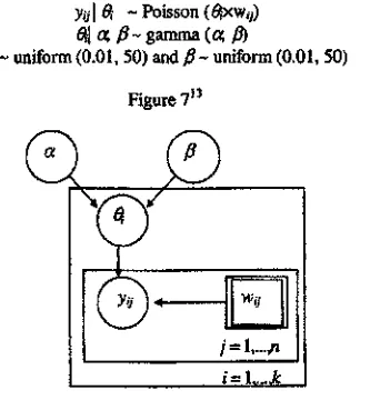 Figure 7 1 3