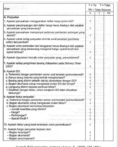 Tabel 2.18 Contoh-contoh KKP Piutang 