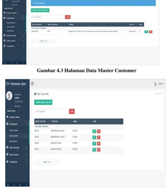 Gambar 4.3 Halaman Data Master Customer 