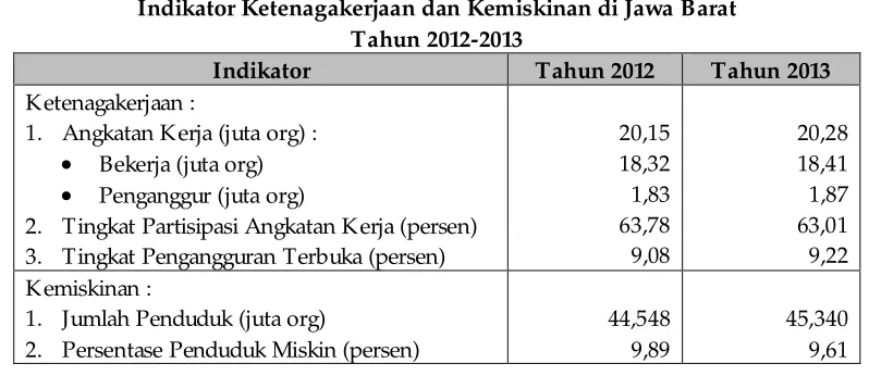 Tabel 3.6. 