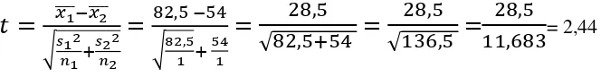tabel (2,44 < 6,314)  dengan demikian Ho diterima dan Ha 