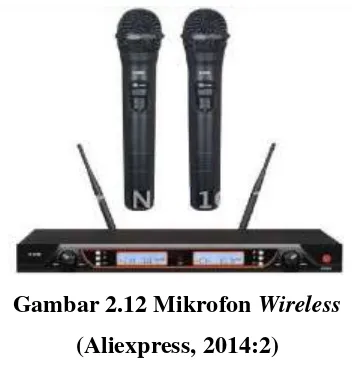 Gambar 2.12 Mikrofon Wireless 