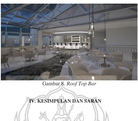 Gambar 8. Roof Top Bar 