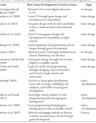 TABLE 2.4 Articles in Which Game Development Was Used to Teach Applied CS