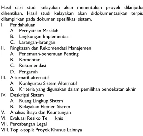 Gambar 3.7 Outline Dokumen Studi Kelayakan 
