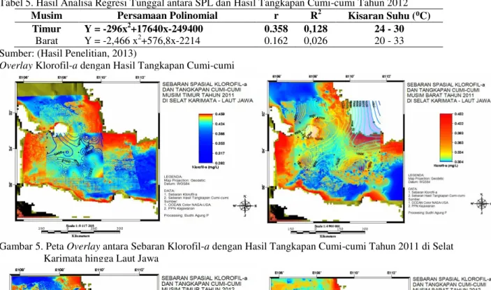 Gambar 5. Peta Overlay antara Sebaran Klorofil-a dengan Hasil Tangkapan Cumi-cumi Tahun 2011 di Selat  Karimata hingga Laut Jawa 