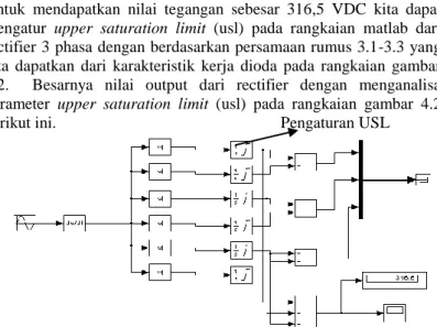 Gambar 4.2 Pemodelan Rangkaian Rectifier 3 Phasa  Berdasarkan  gambar  4.2  bahwa  tegangan  3  phasa  sebesar  380  VDC yang merupakan sumber PLN selanjutnya akan diubah menjadi  tegangan  VDC