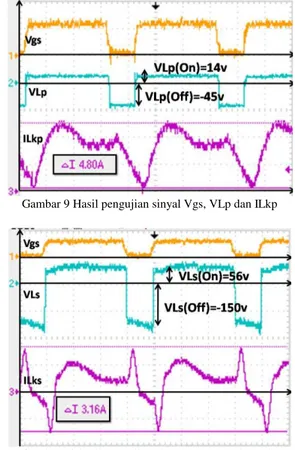 Gambar 7 Hasil pengujian sinyal Vgs, Vds, Vd1 