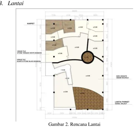 Gambar 2. Rencana Lantai 