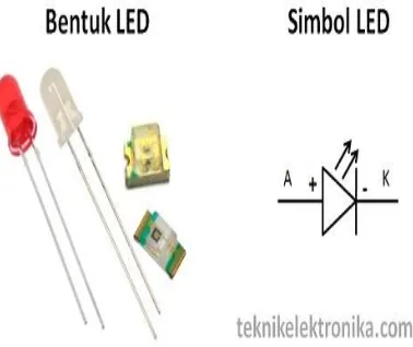 Gambar 2.9 LED 